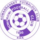 FC Petrzalka Akademi